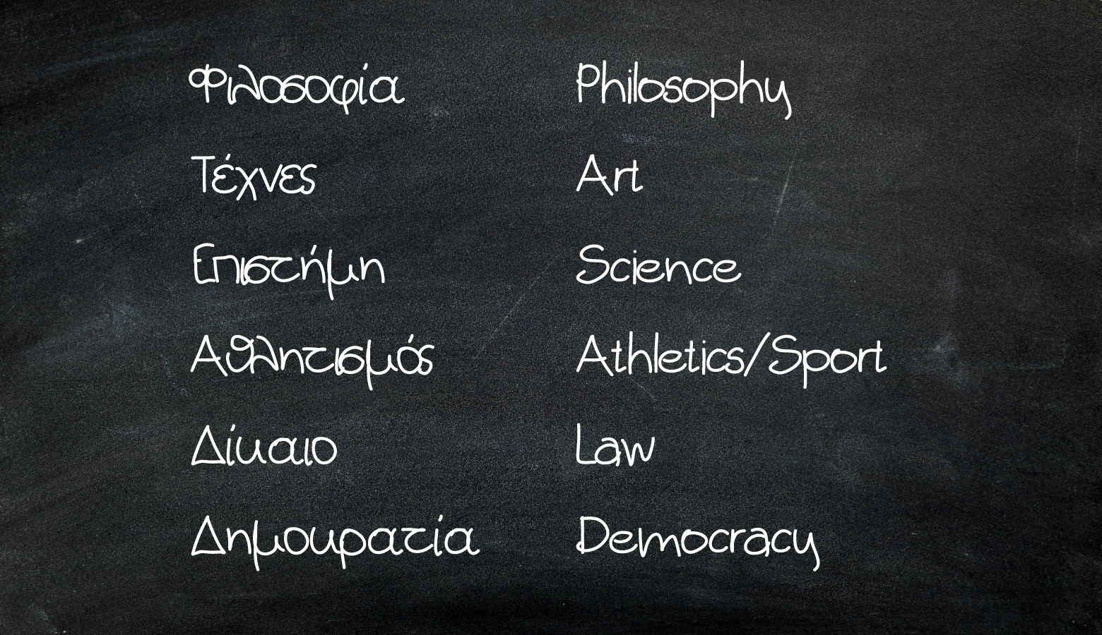 Universal Greek words